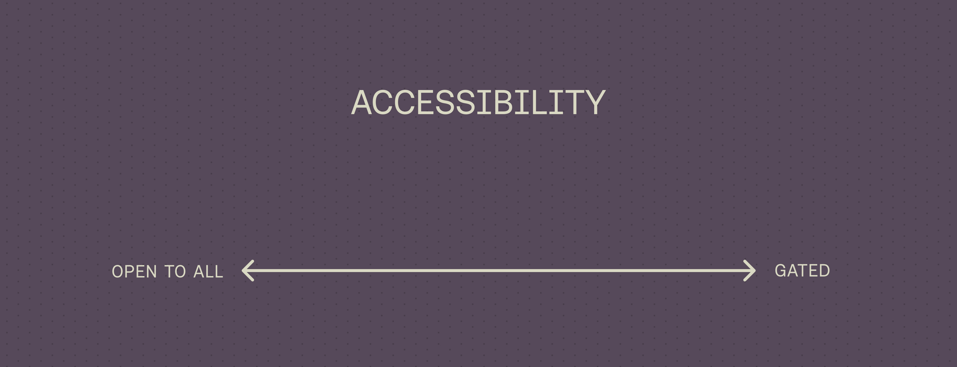 Accessibility